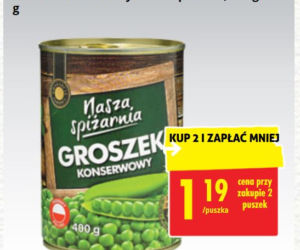 Wielkanoc 2018. Świąteczne promocje w Biedronce