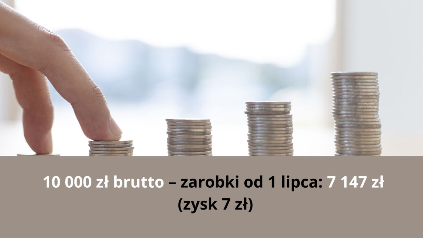 Od lipca rewolucja w wypłatach. Tyle będziesz zarabiać [LISTA]