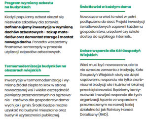 Polski Ład dla polskiej wsi