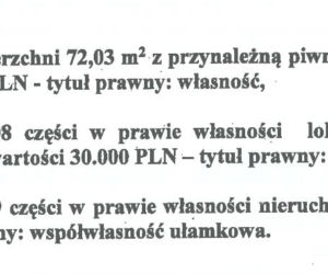 Inne nieruchomości Jaśkowiaka