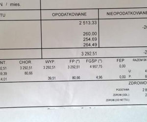 Paski pielęgniarek