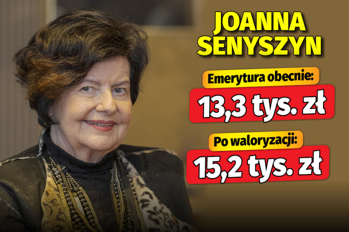 Waloryzacja najwyższych emerytury w Polsce