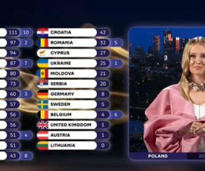Eurowizja 2026