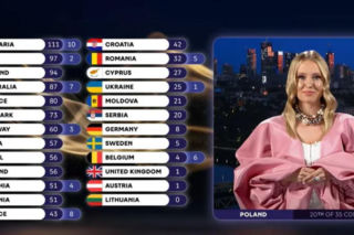Eurowizja 2026