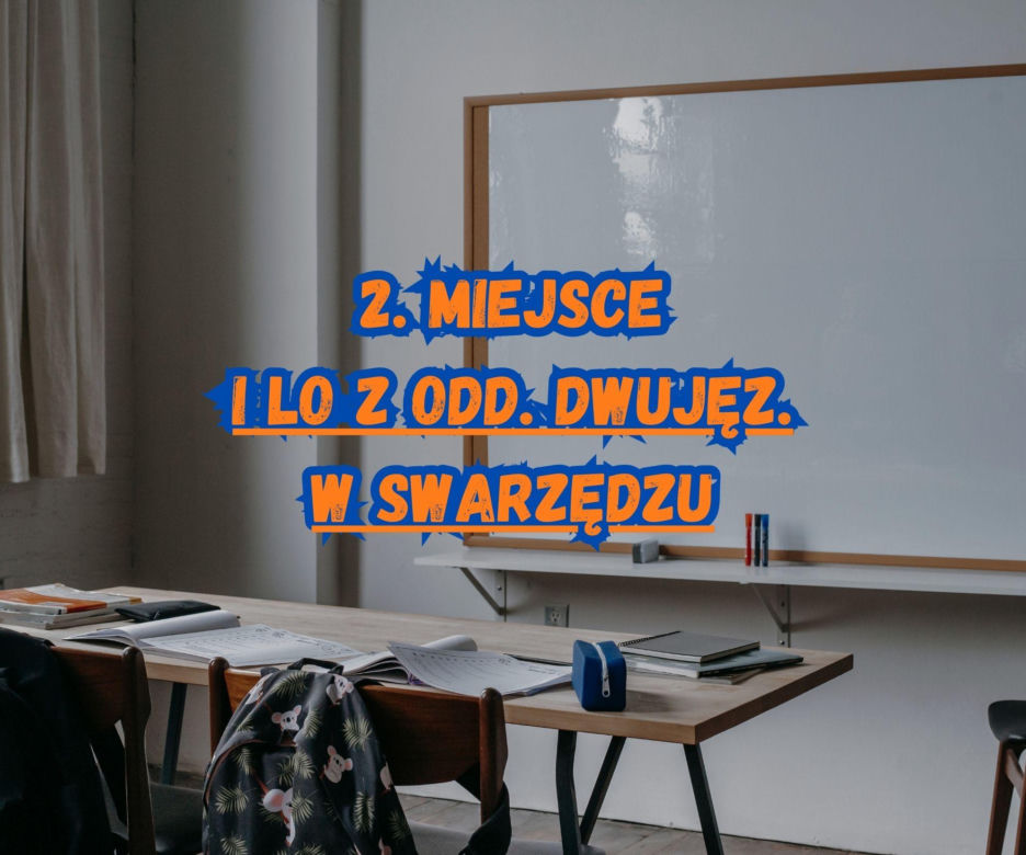 Ranking Wojewódzki Liceów 2025 - wielkopolskie