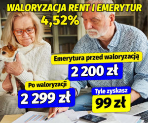 Waloryzacja rent i emerytur 4,52 procent