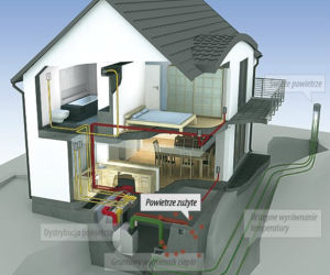 Zehnder COMFOSYSTEMS