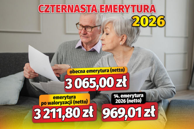 Czternasta emerytura 2026