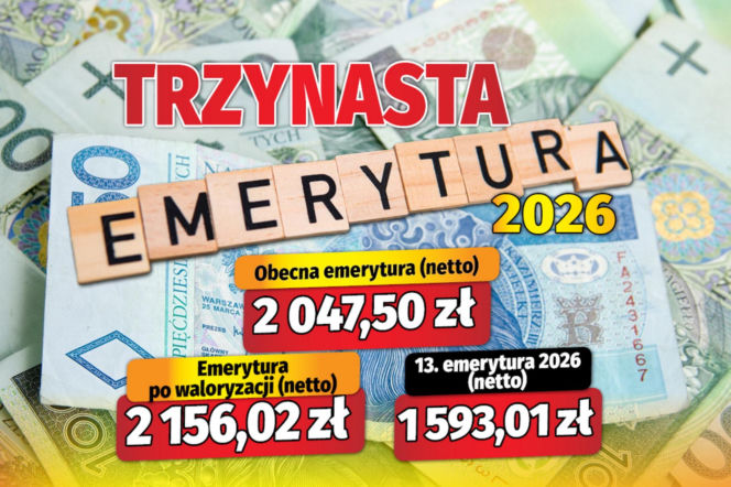 Trzynasta emerytura 2026