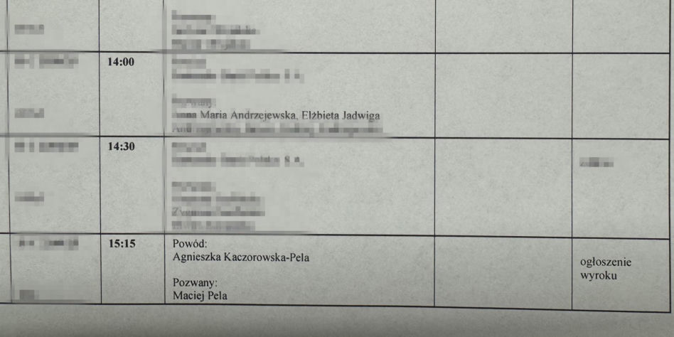 Nie tylko Kaczorowska i Pela! Tego samego dnia rozwodzą się jeszcze 2 inne znane pary