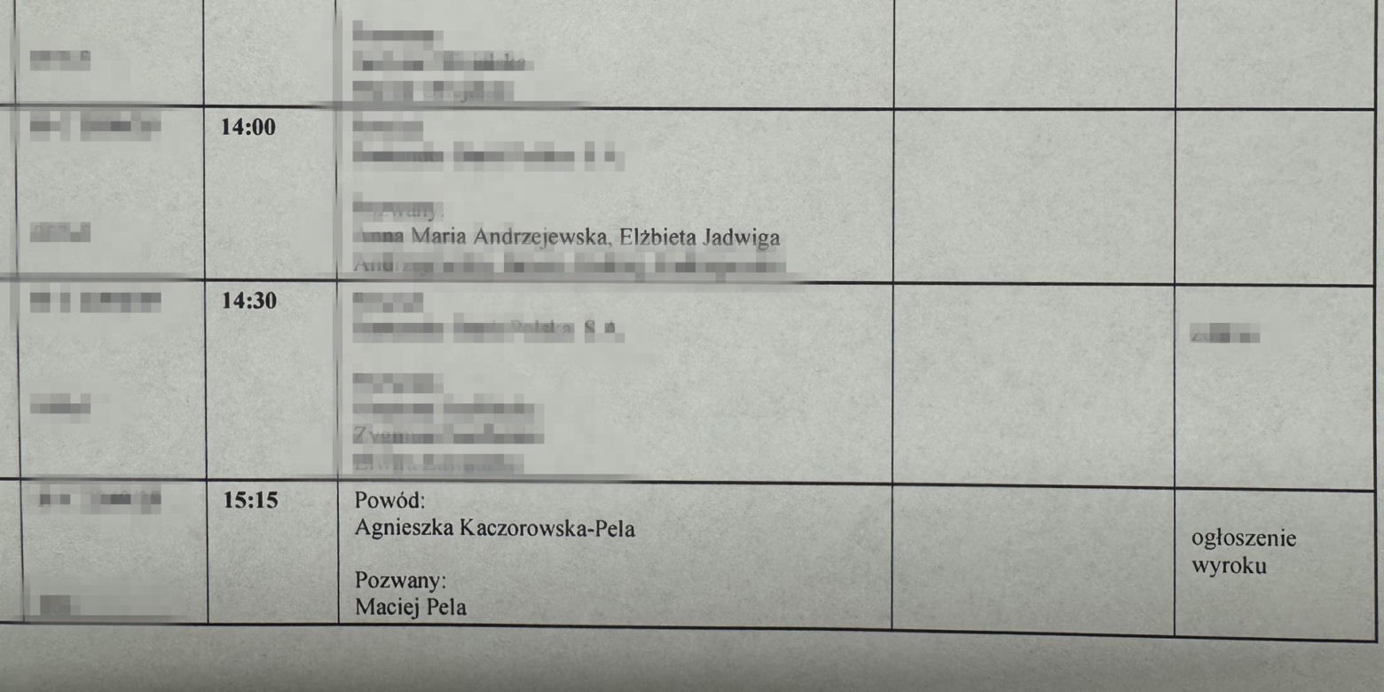 Nie tylko Kaczorowska i Pela! Tego samego dnia rozwodzą się jeszcze 2 inne znane pary