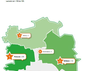 11. Dzielnice godne polecenia