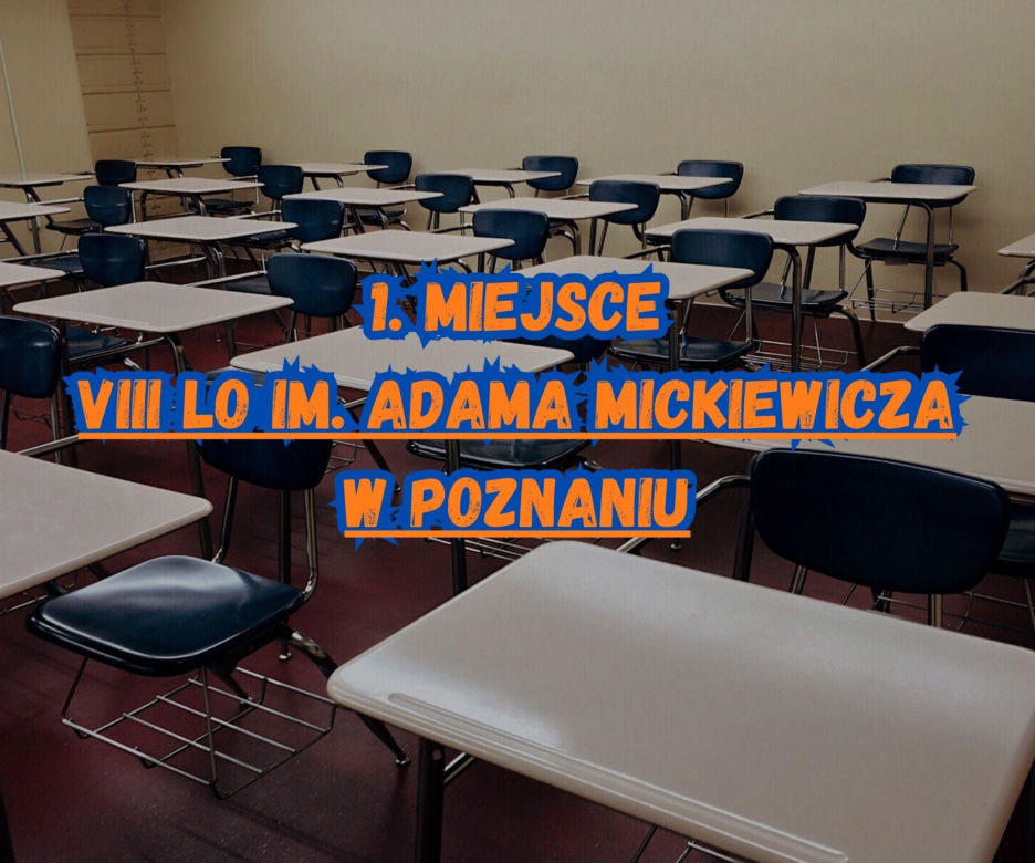 Ranking Wojewódzki Liceów 2025 - wielkopolskie