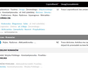 18 ZMIANY W KOMUNIKACJI MIEJSKIEJ W ŁODZI