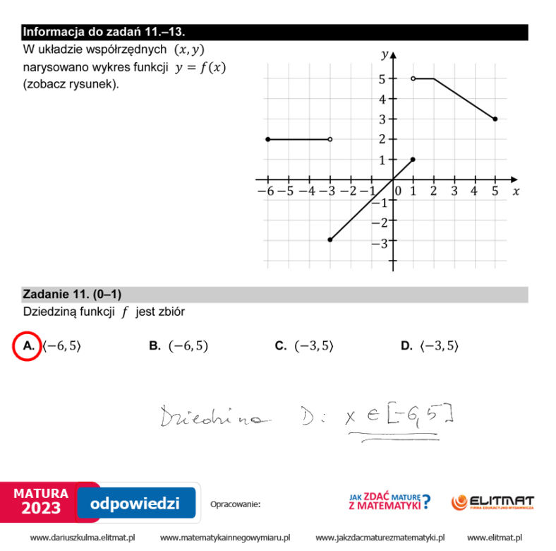 Matura 2023: matematyka. Arkusze CKE i odpowiedzi rozwiązane przez eksperta [Formuła 2015]	