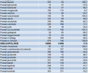 Pozwolenia_Ipol2017_9
