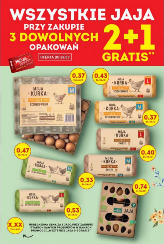 Nowe promocje w Biedronce od 25.03.