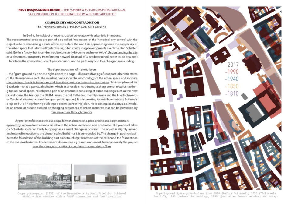 Young Talent Architecture Award 2018