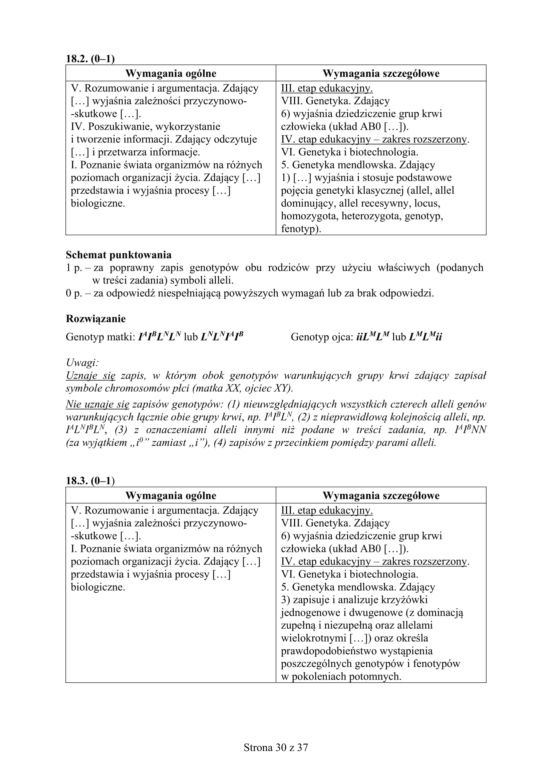 Matura 2019 z biologii [ARKUSZE CKE, ODPOWIEDZI]