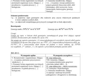 Matura 2019 z biologii [ARKUSZE CKE, ODPOWIEDZI]