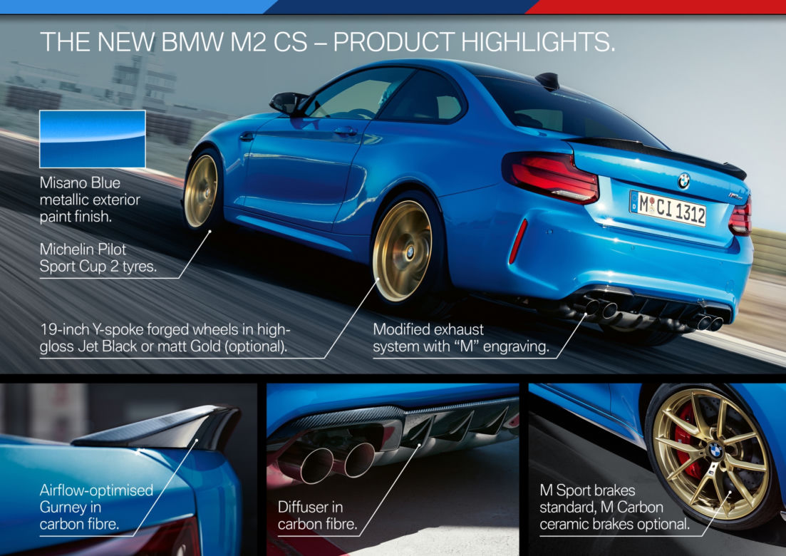 BMW M2 CS (2020)