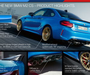 BMW M2 CS (2020)