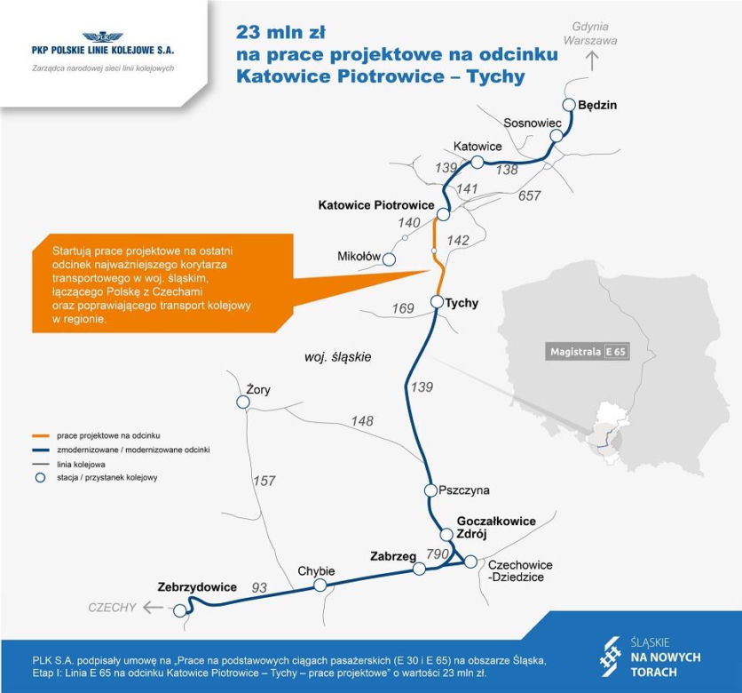 Stacja Tychy doczeka się przebudowy. PKP PLK podpisały umowę z wykonawcą prac projektowych
