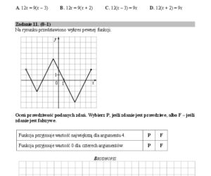 Egzamin z matematyki