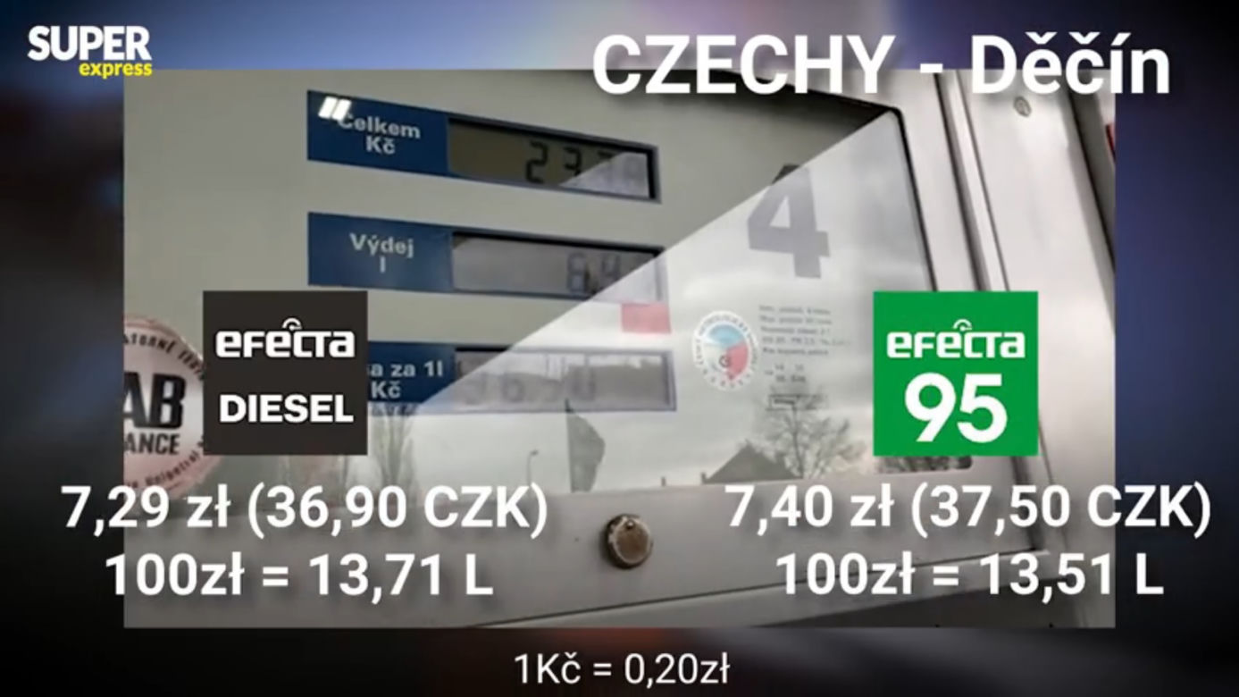 Ceny na stacji paliw Orlen w czeskim Decinie
