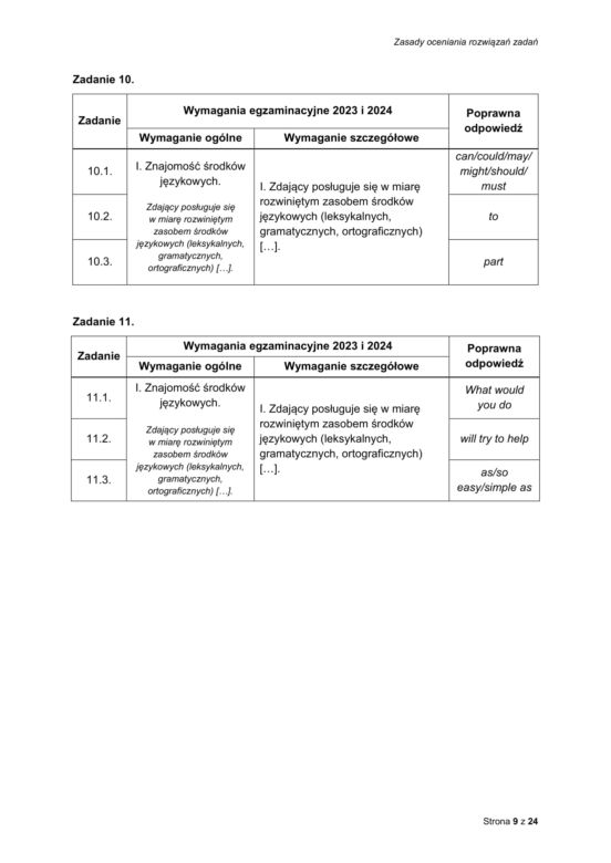 Matura próbna: angielski. Odpowiedzi CKE [grudzień 2022]