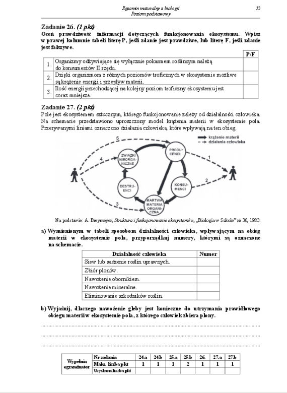 Arkusz biologia podstwowy matura 2014