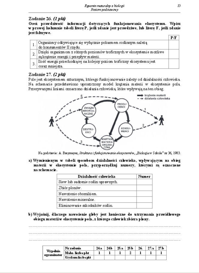 Arkusz biologia podstwowy matura 2014