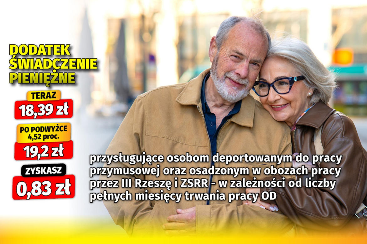 Dodatki emeryckie waloryzacja 4,52%