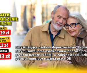 Dodatki emeryckie waloryzacja 4,52%