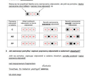 egzamin ósmoklasisty 2021