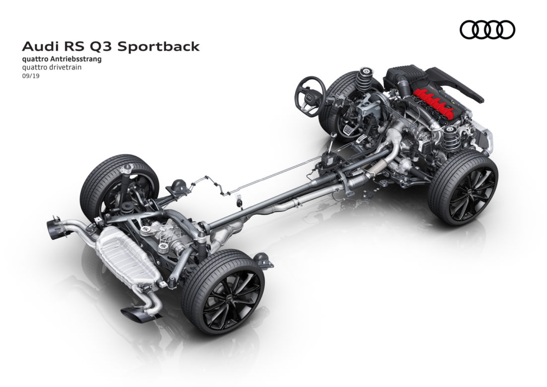 Audi RS Q3 Sportback (2020)