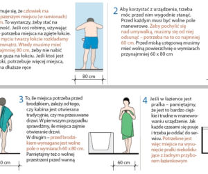 Jak urządzić małą łazienkę?