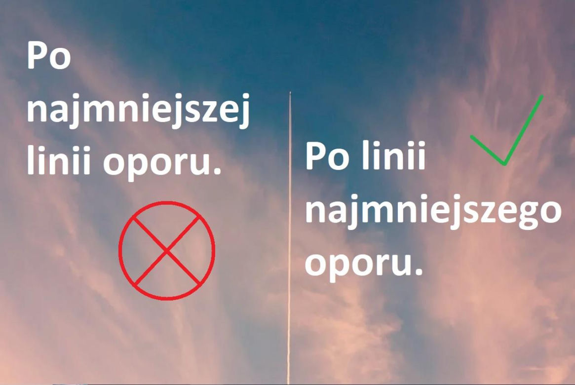 Być może i ty używasz ich na co dzień.