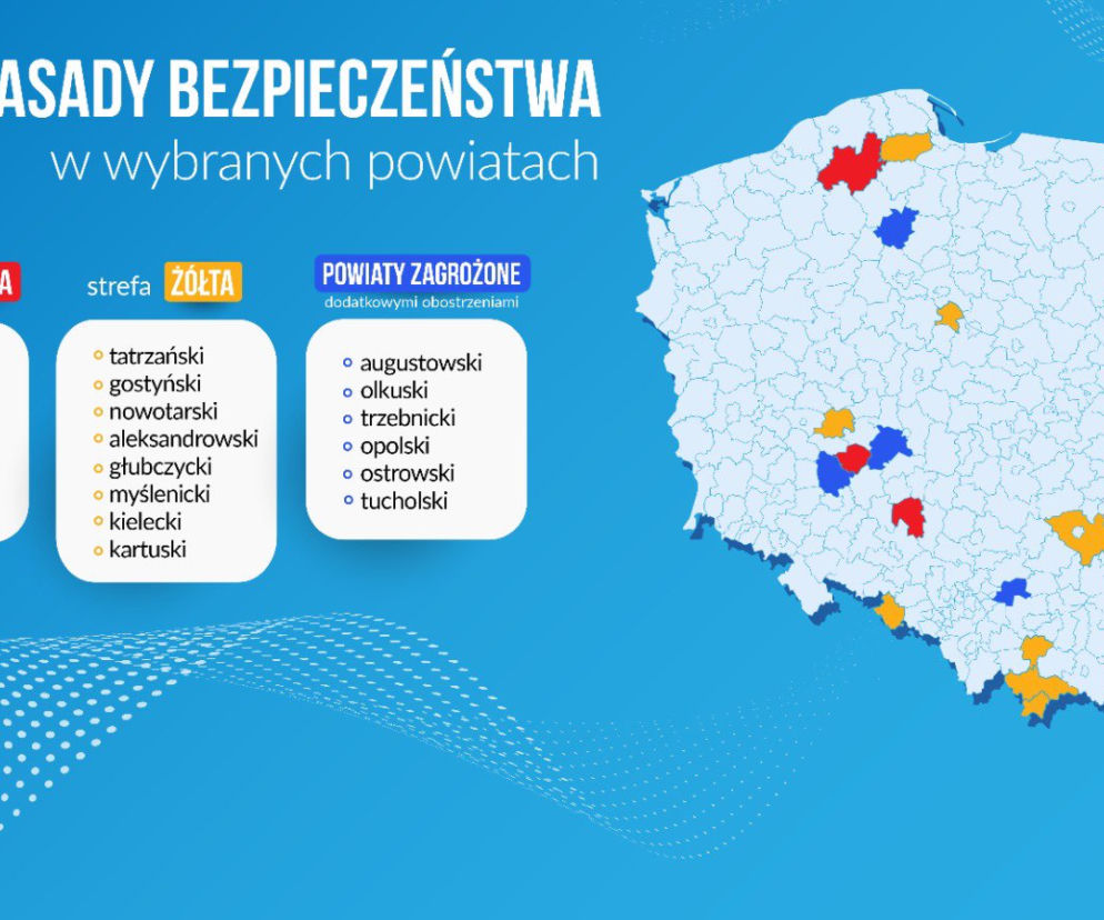 Koronawirus. Nowe czerwone i żółte strefy! Na liście powiaty z Wielkopolski