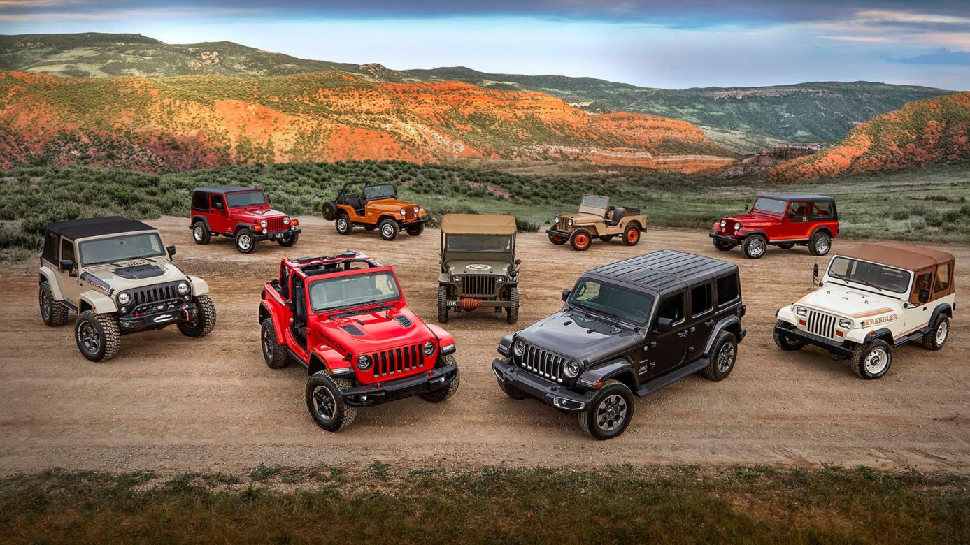Nowy Jeep Wrangler 2018
