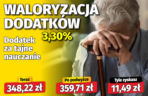Waloryzacja dodatków emeryckich 3,30 proc.