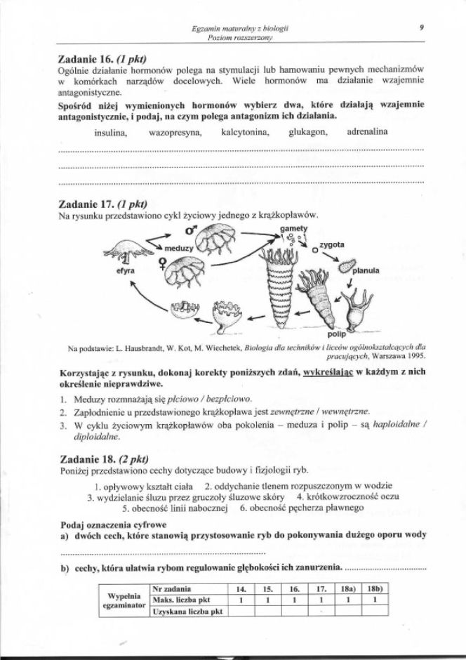 MATURA 2012 BIOLOGIA poziom ROZSZERZONY 14.05.2012 - ARKUSZE, ZADANIA, PYTANIA, ODPOWIEDZI