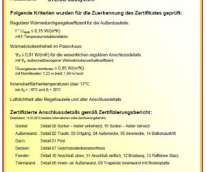 Steico Certyfikat