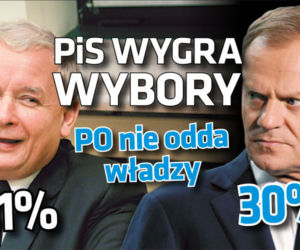PiS wygra wybory, PO nie odda władzy