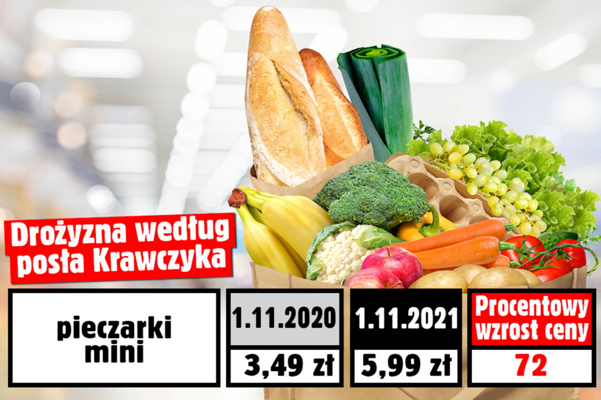 Wzrost cen wg. posła Krawczyka