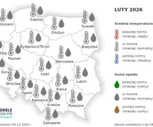Pogoda długoterminowa na 2026 rok