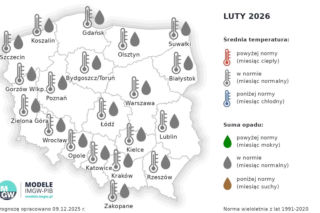 Pogoda długoterminowa na 2026 rok