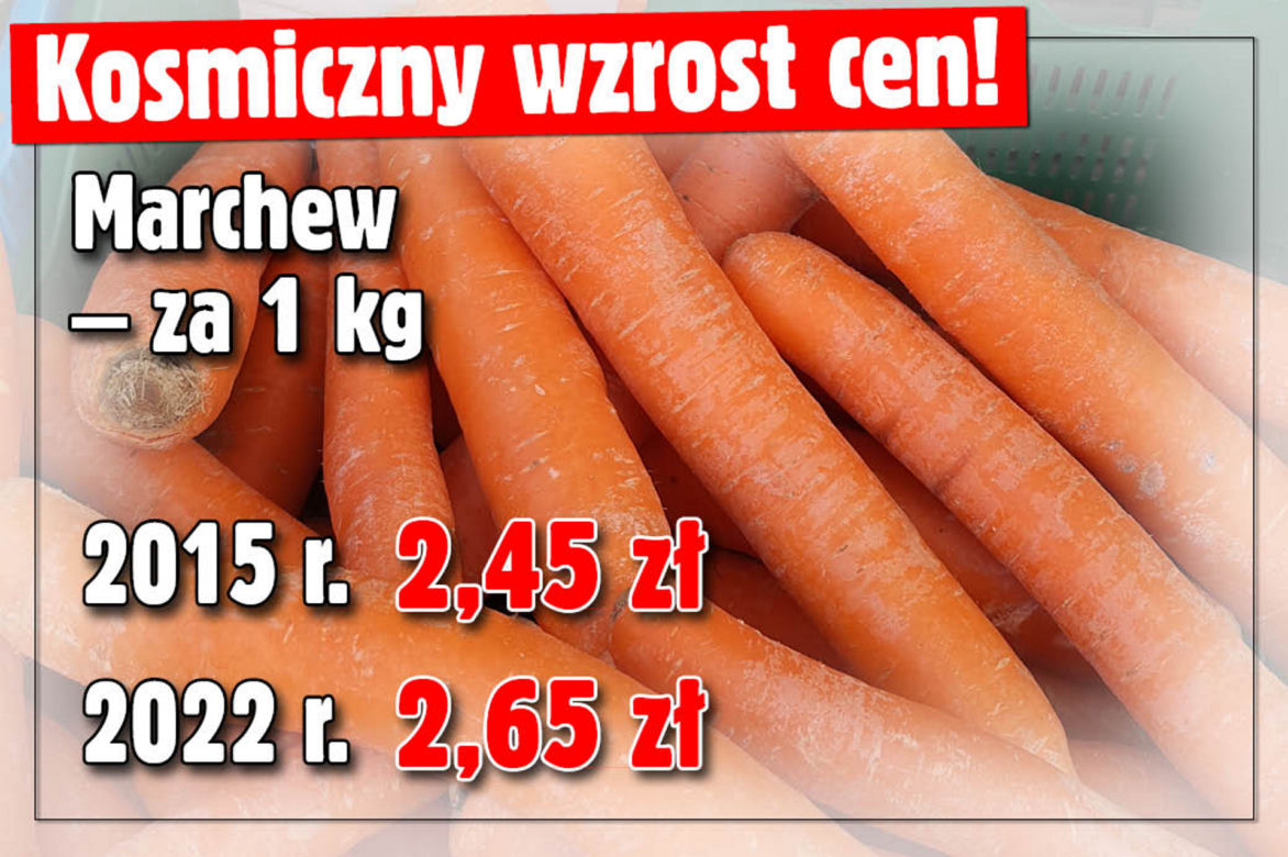 Kosmiczny wzrost cen