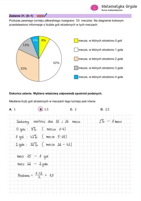 Matura próbna 2026 - matematyka. Gotowe odpowiedzi do arkusza CKE