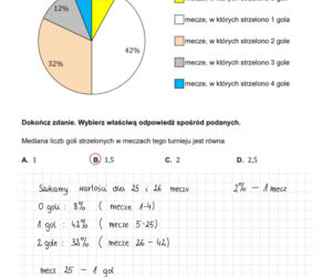 Matura próbna 2026 - matematyka. Gotowe odpowiedzi do arkusza CKE